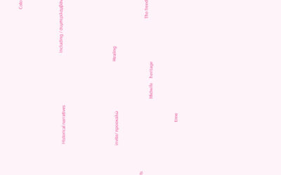 ‘From body to body. Notes on history.